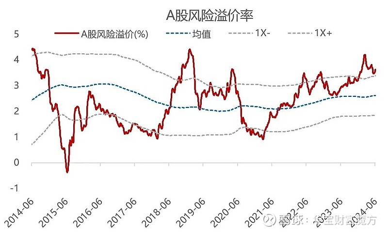 13日债券市场指数小幅波动