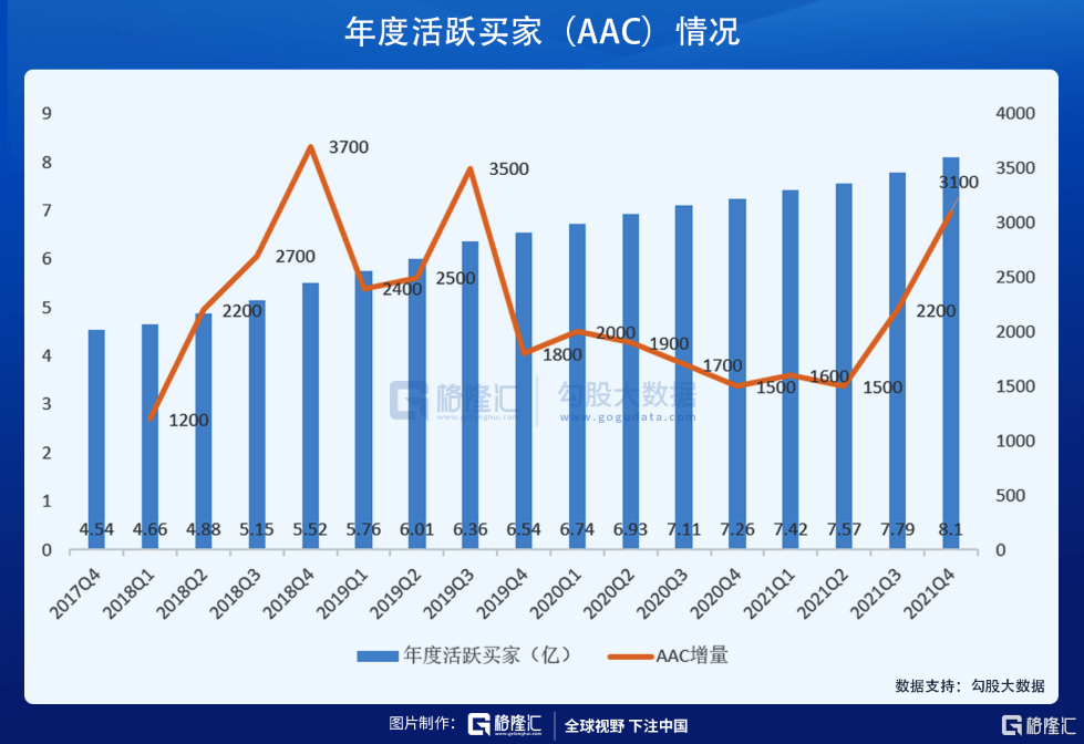 人保健康总裁邵利铎:近三年保费收入复合增长率12.3% 新业务价值将持续稳健增长