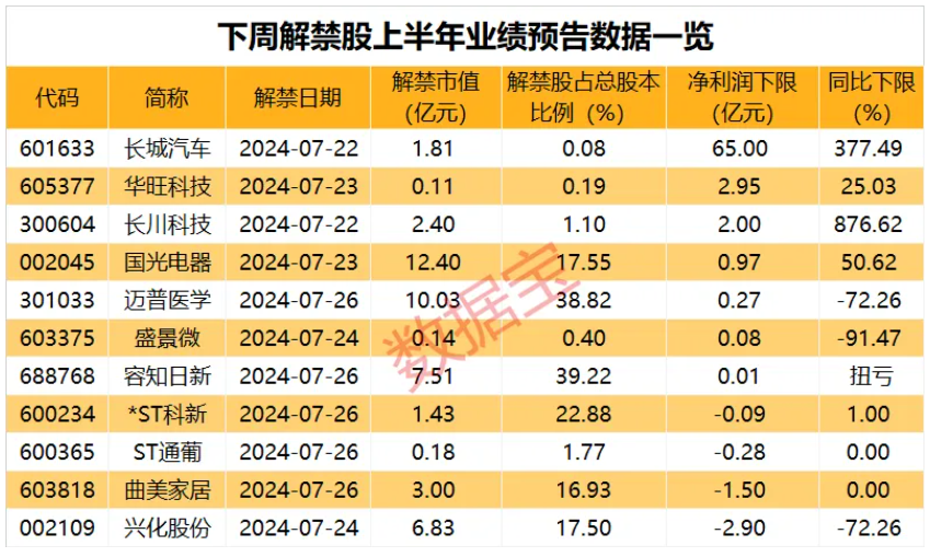 力鼎光电获得发明专利授权：“一种光学成像镜头”