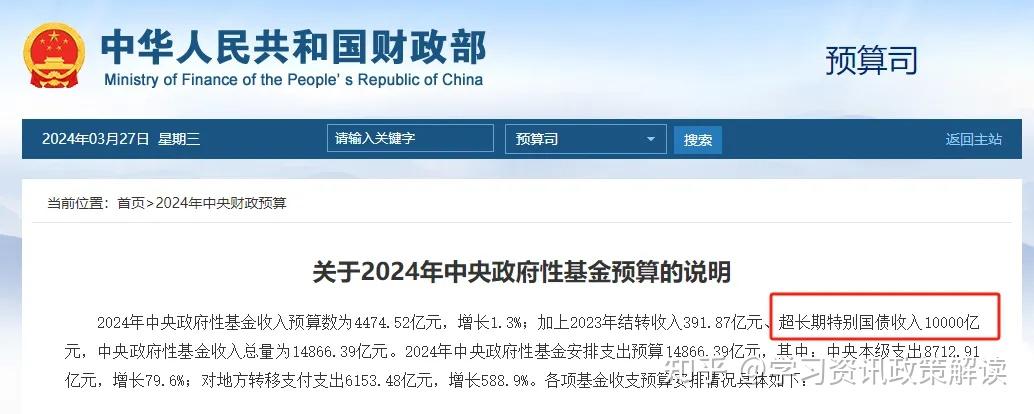 财政部今天发行550亿元30年期超长期特别国债