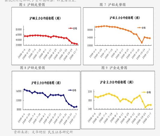 【华证ESG】西藏矿业（000762）获得BBB评级，行业排名第28