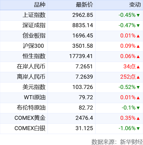 财政部拟发行600亿元30年期特别国债