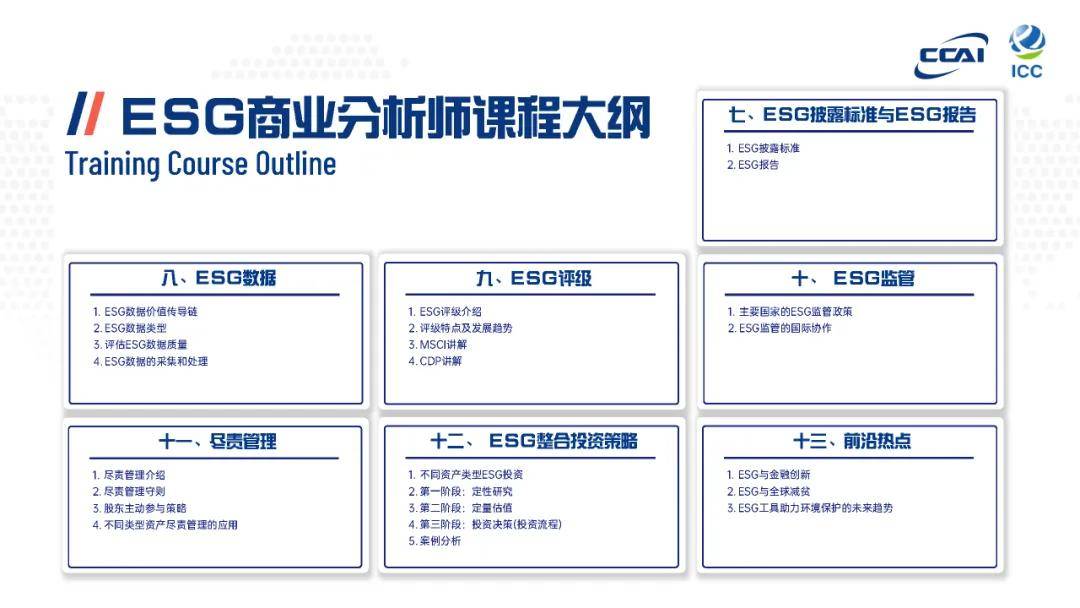 【ESG动态】东材科技（601208.SH）华证指数ESG最新评级CC，行业排名第391