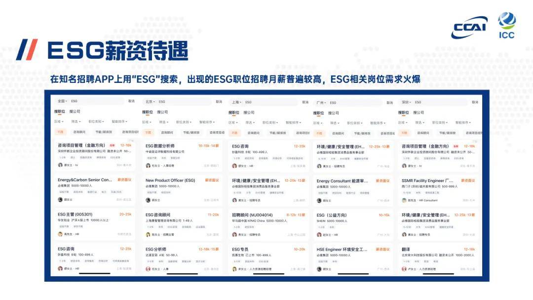 【ESG动态】云天化（600096.SH）华证指数ESG最新评级B，行业排名第128