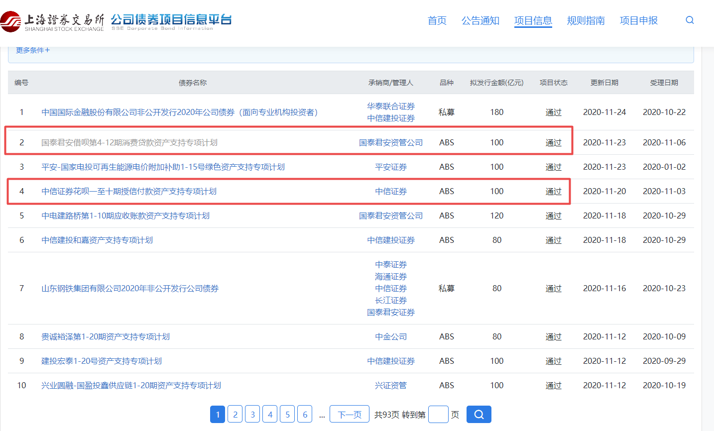 上交所3笔债券项目终止，金额合计37.5亿元