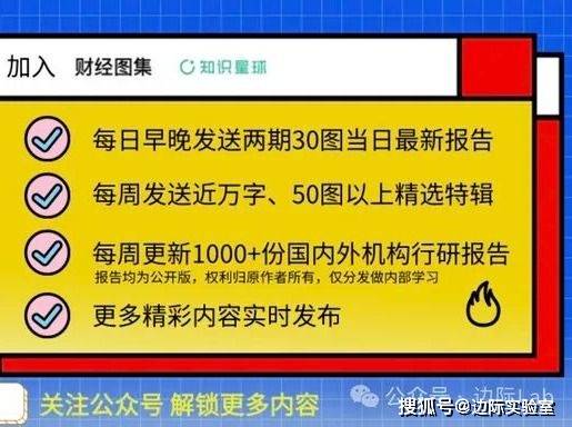 欧洲央行将关键利率下调至3.5%
