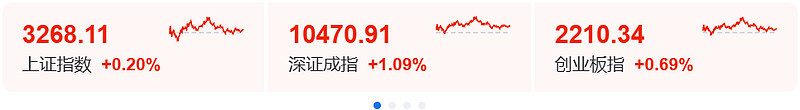 完善债券市场制度体系 北交所出台三项业务指南