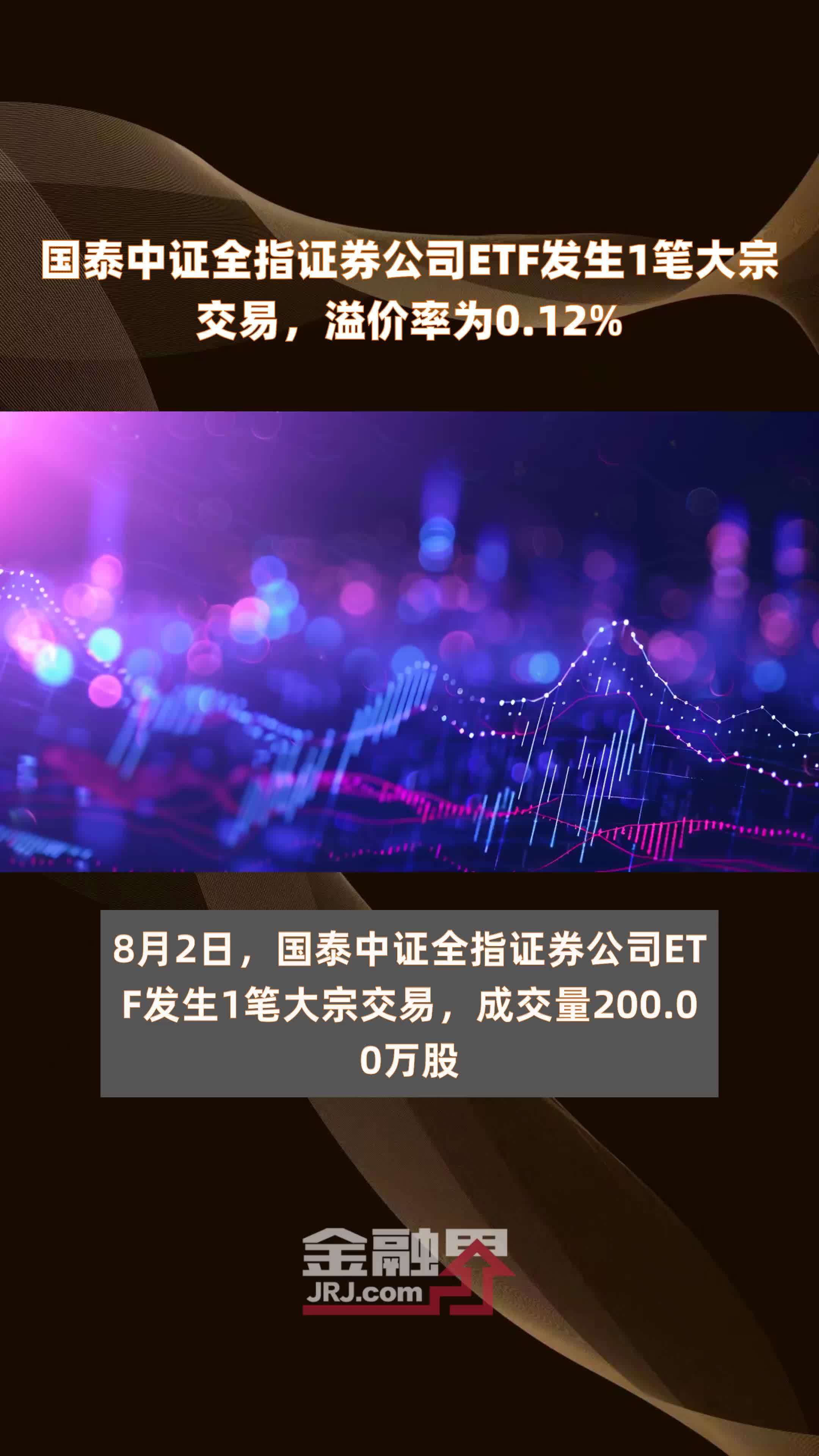 中证转债指数收涨0.12%
