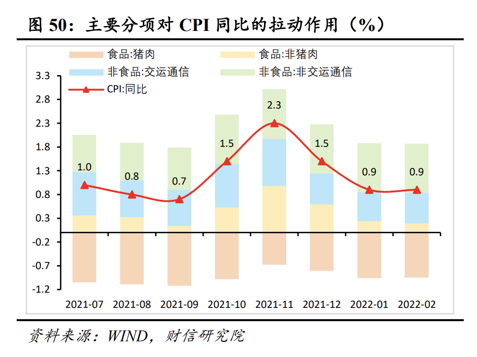 国内政策利好对商品带来短线刺激 油价企稳震荡