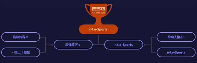 【ESG动态】东宏股份（603856.SH）获华证指数ESG最新评级B，行业排名第7