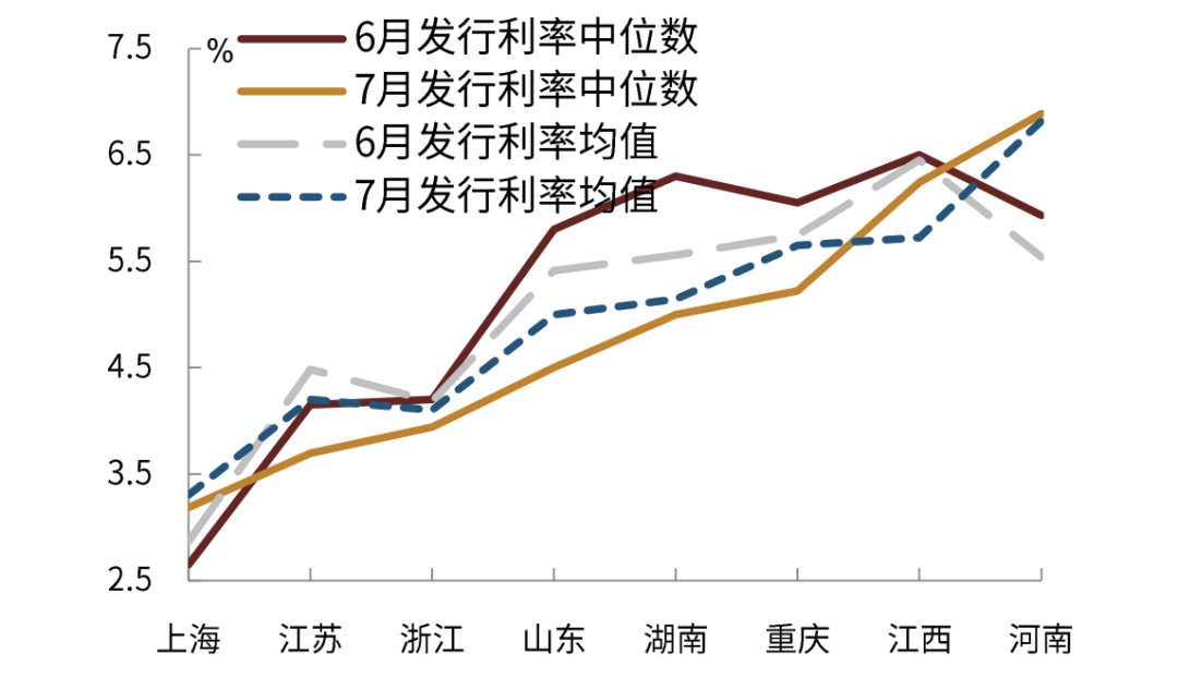认购倍数超4倍！“铁道债”完成交易所债券市场“首秀”