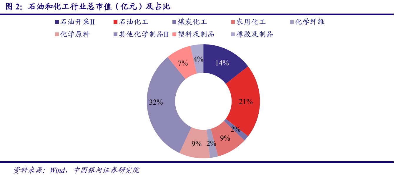 国内政治局会议带来一定的提振 油价延续震荡偏强