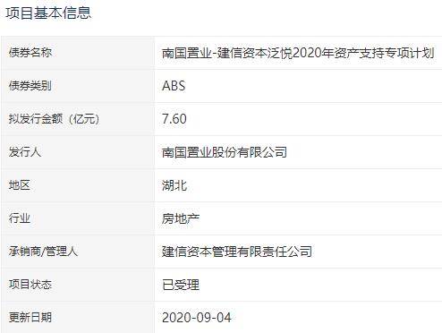信阳建投投资集团拟发行12.2亿元ABS，已获深交所受理
