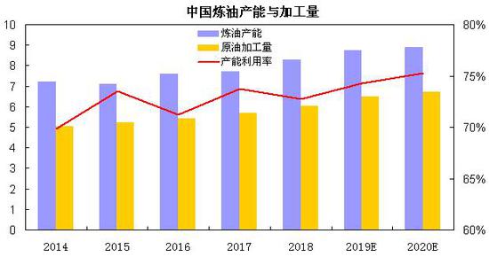 （2024年12月13日）美国纽约原油期货最新行情价格查询