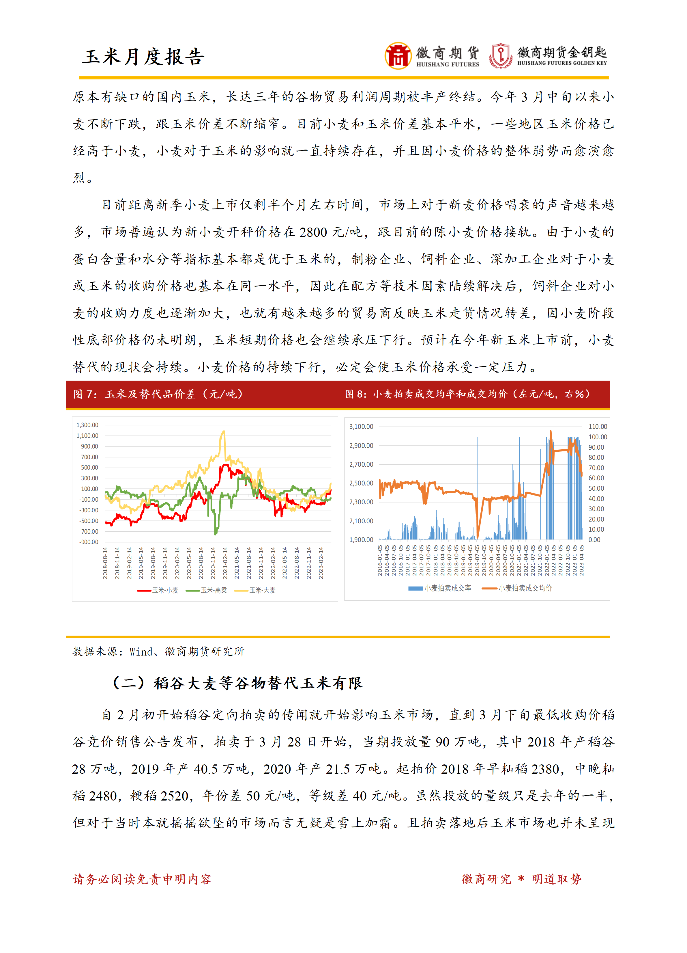 12月13日收盘玉米期货资金流入1650.73万元