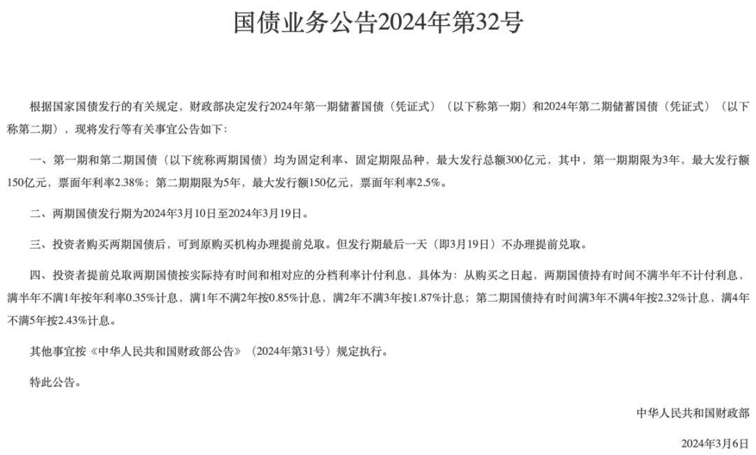 财政部拟发行950亿元2年期国债