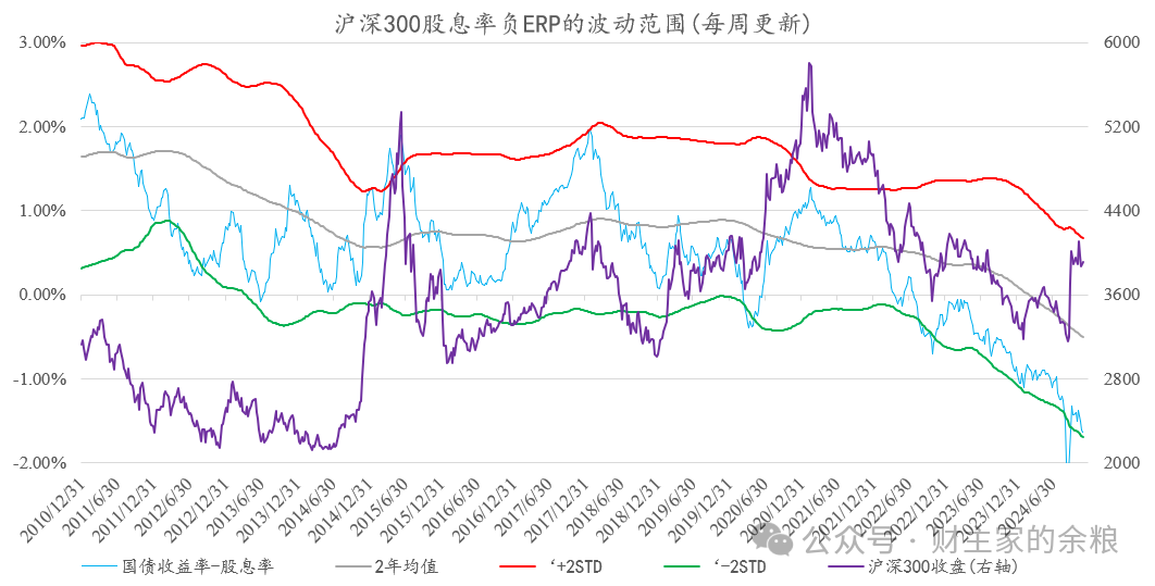 债牛延续 逼近重要关口！债基最高已赚超20%