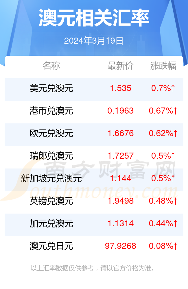 （2024年12月23日）今日棉花期货价格最新价格查询