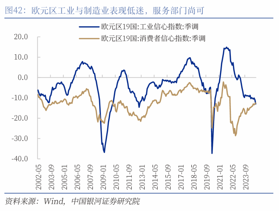 欧央行认为得益于PNRR意GDP到2026年将增长1.9%