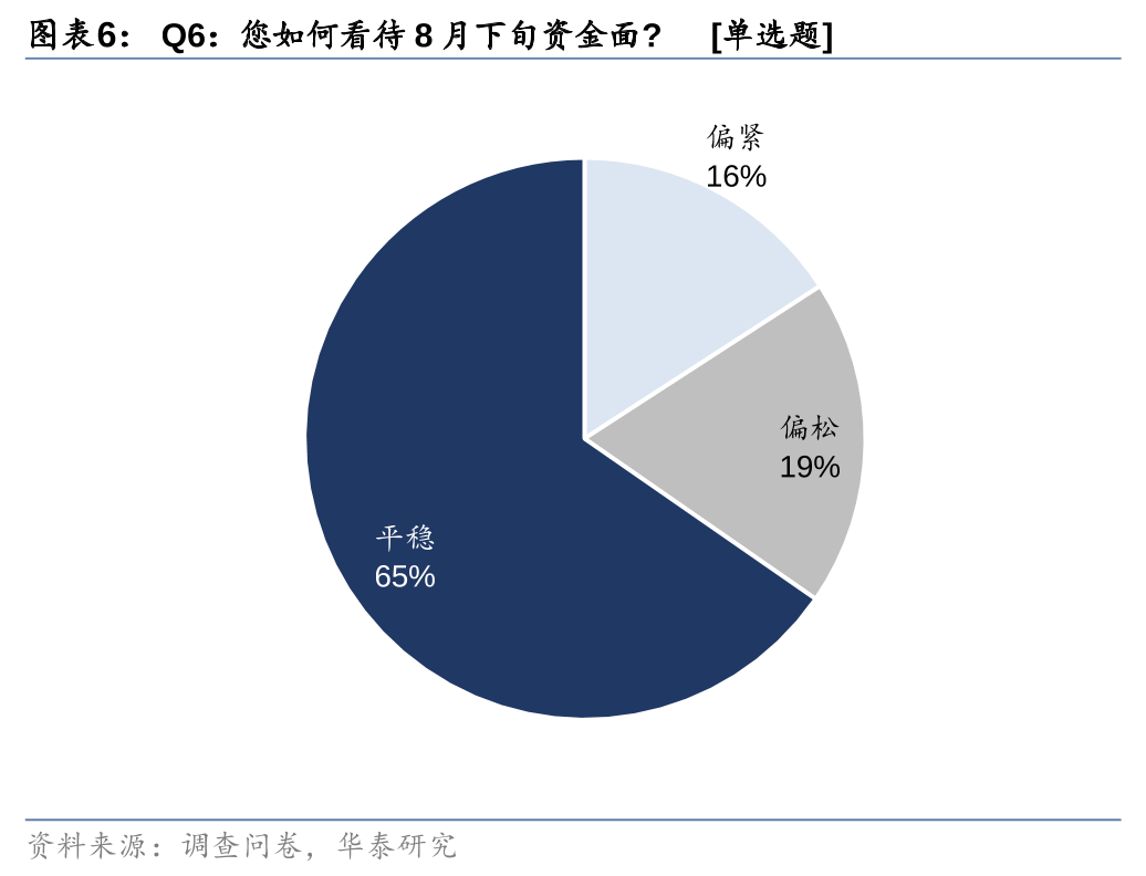 债市早参1月15日|央行回应货币政策和国债热点；信用债ETF发行获追捧
