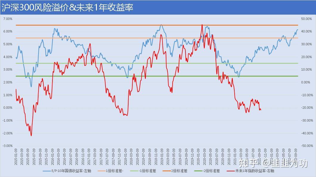 “债牛”何时歇脚？基金经理共识：行情或有扰动 短期不悲观