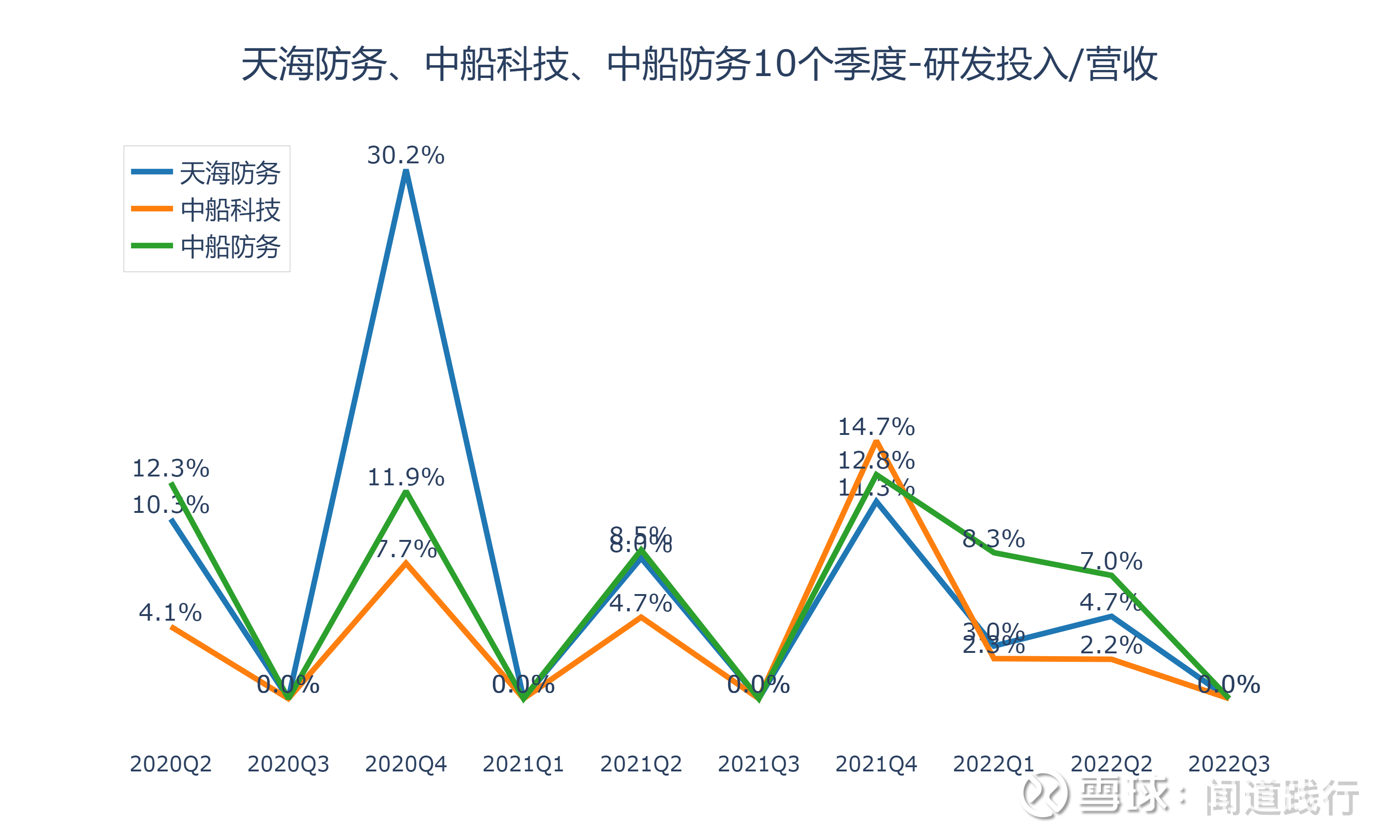 联合国上调巴西2024年经济增长预测至3%