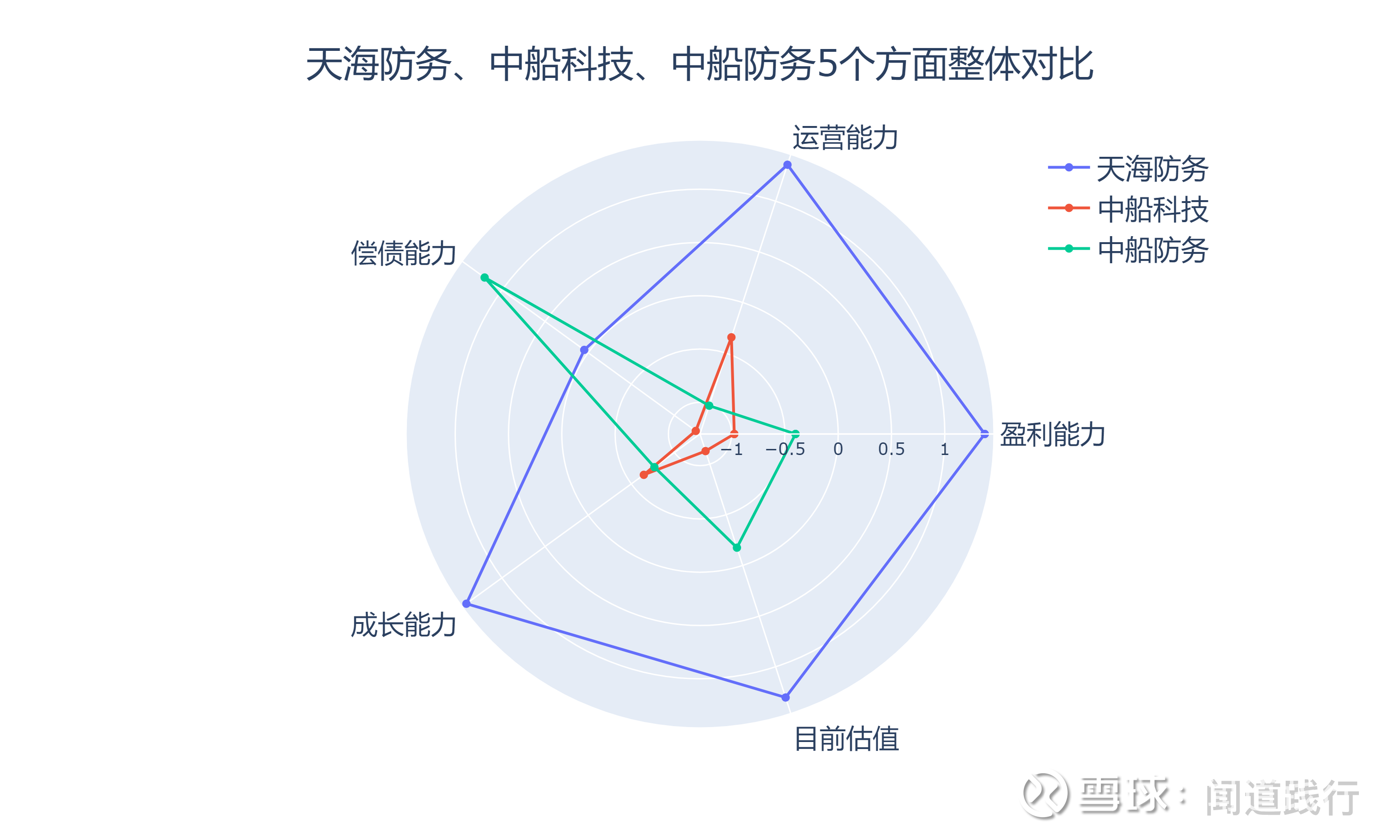 联合国上调巴西2024年经济增长预测至3%