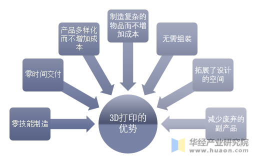 记者观察：转债行情不断走高的背后 有哪些推动因素？