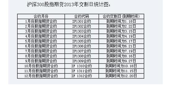 3月11日收盘原油期货资金流入6484.51万元