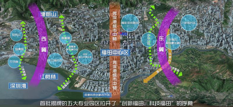 债市“科技板”呼之欲出，风险分担机制创新备受关注