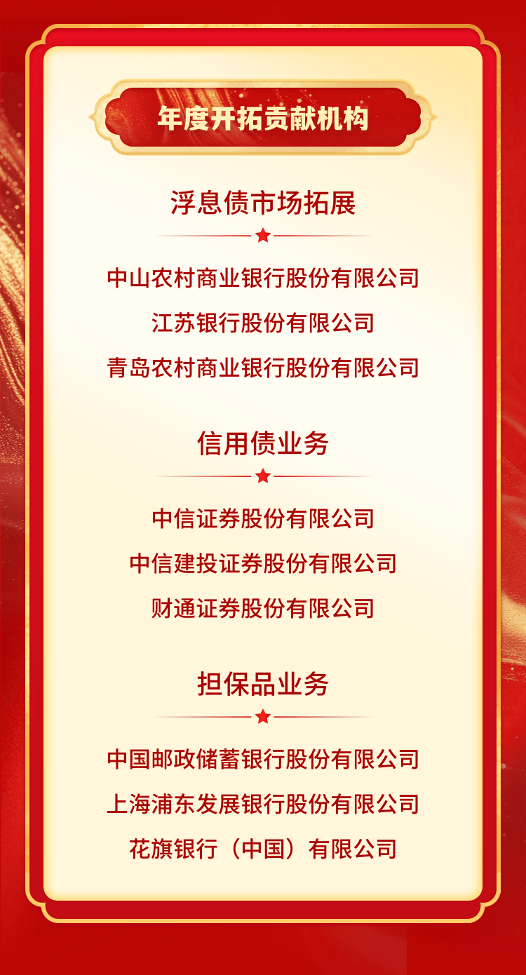 正面调整家数有所下降 从业分析师更趋资深2024年四季度债券市场信用评级机构业务运行情况发布