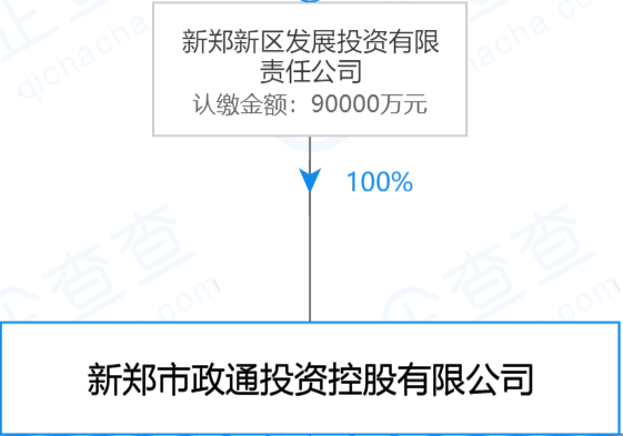 去年发行规模首次突破1.5万亿元 上交所产业债发行取得长足进展