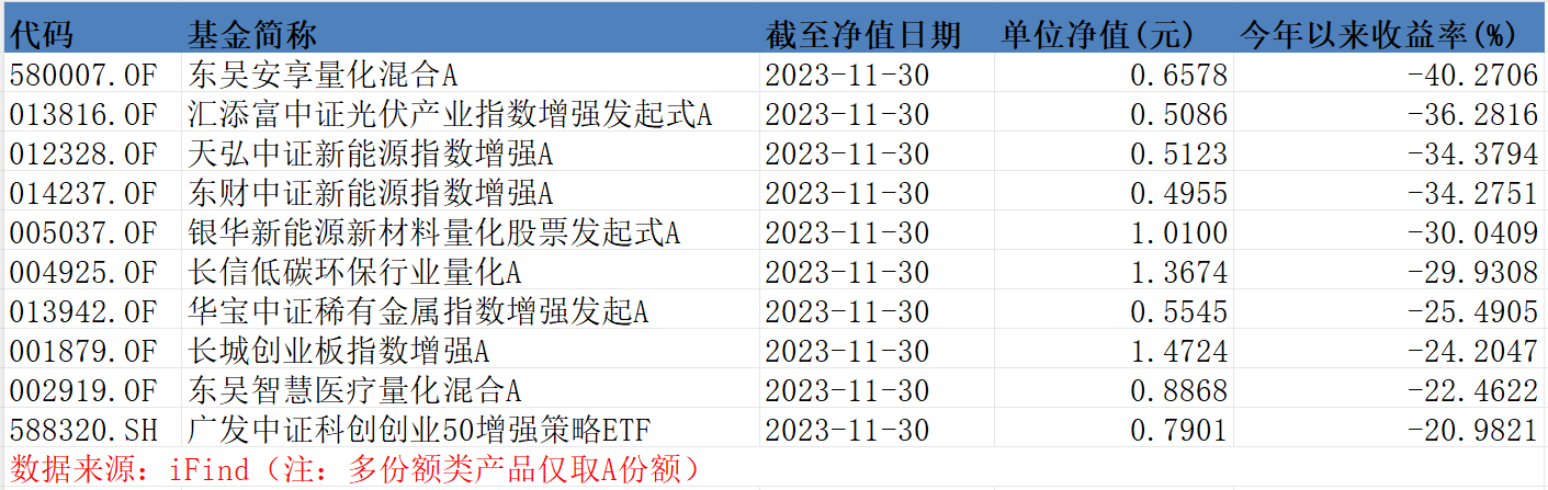 债市收盘|多空因素交织，国债收益率V型反转，30年国债收益率上行2.5BP