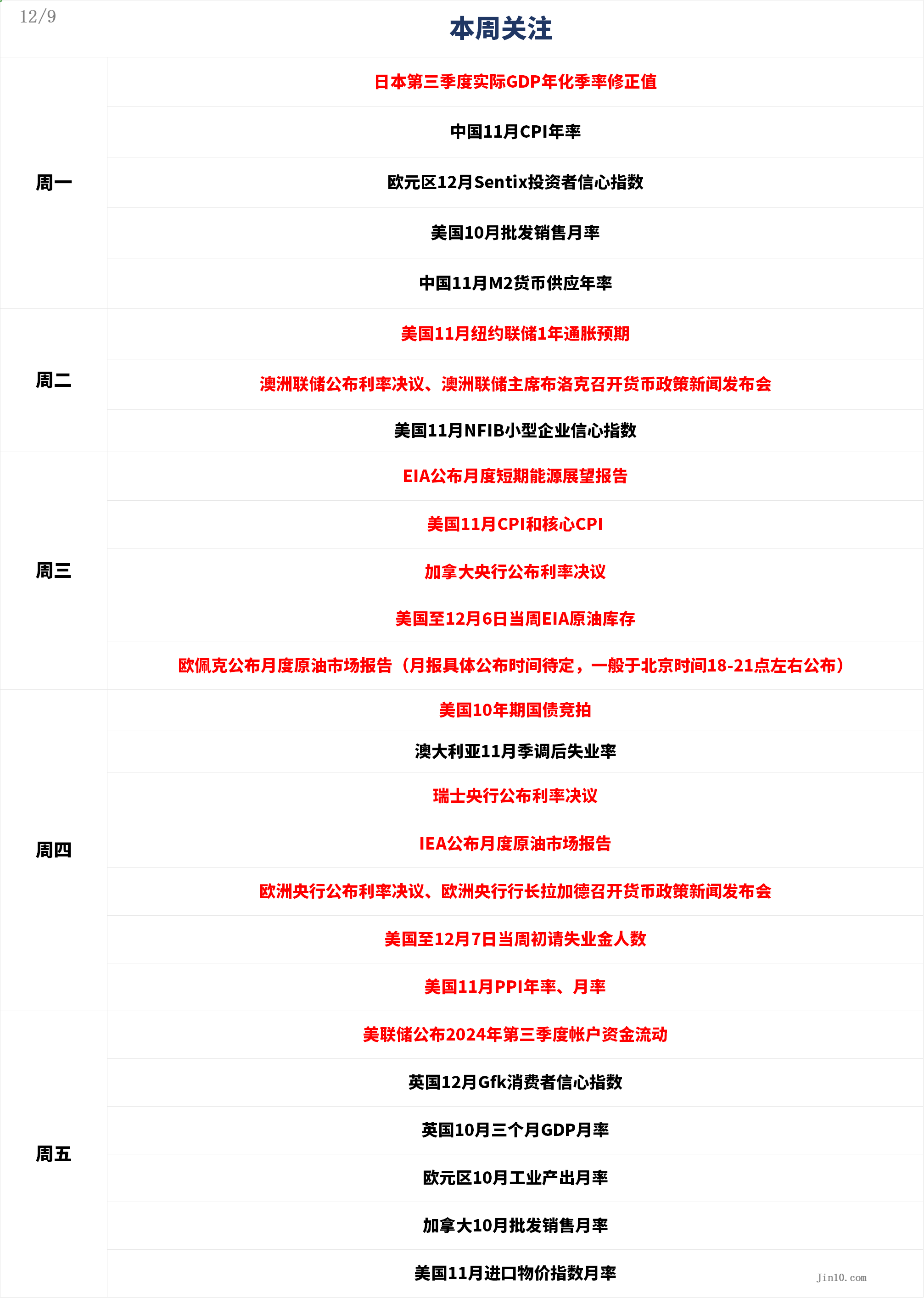 （2025年4月9日）今日原油期货和美原油最新价格行情