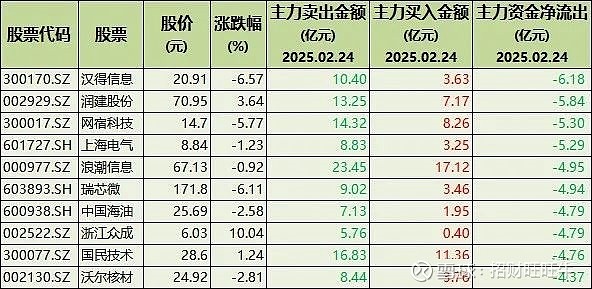 恒生电子获得发明专利授权：“信息展示方法及系统”