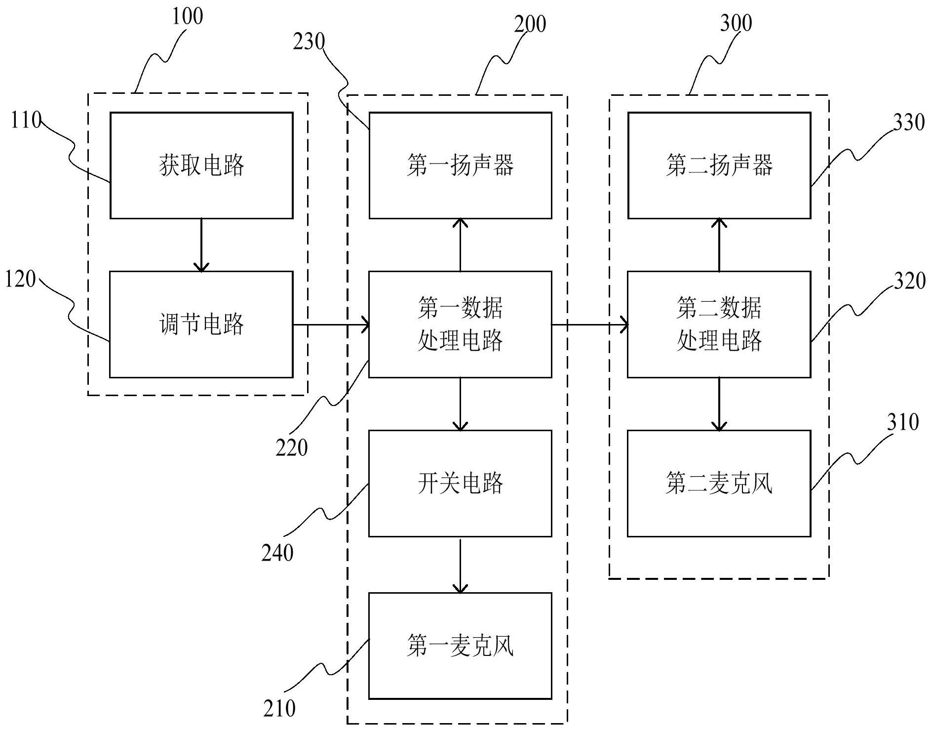 联影医疗获得发明专利授权：“电影相位解缠绕方法、装置、电子设备和存储介质”