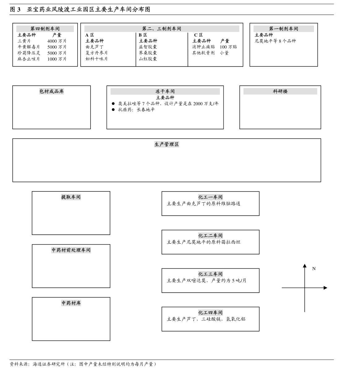 劲仔食品：控股股东周劲松所质押2739万股延期购回