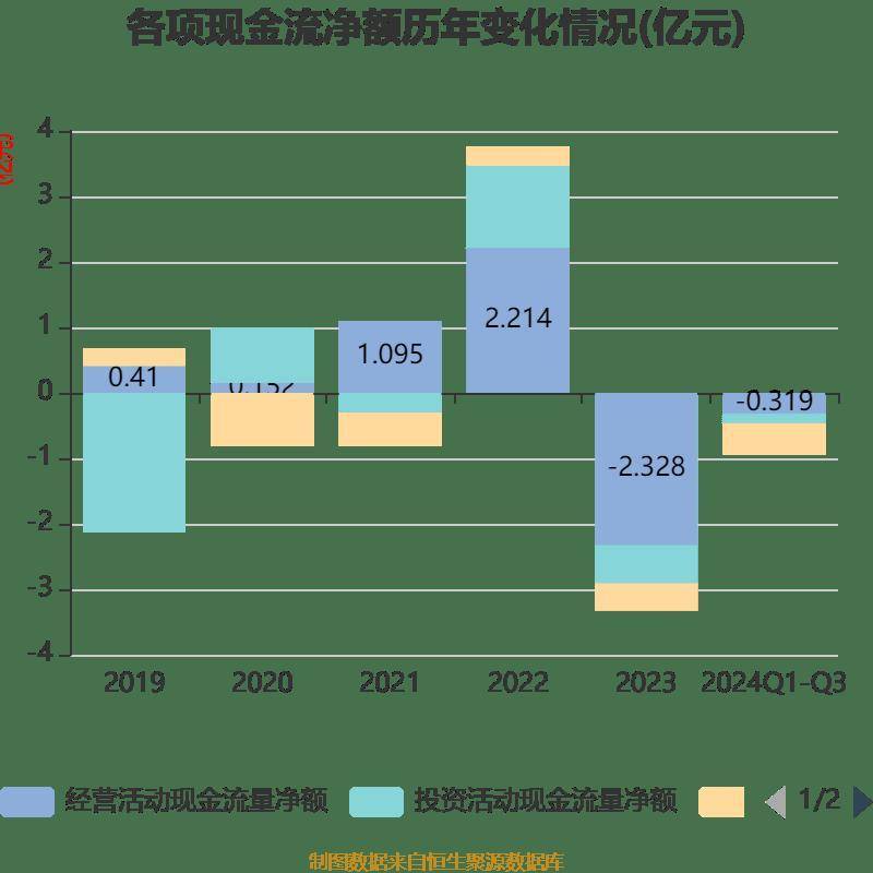 天奥电子:公司的时间频率相关产品有配套应用于机载平台