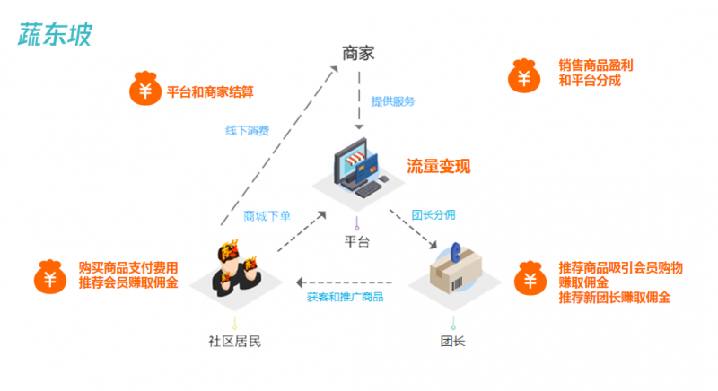 艾德生物：目前肿瘤基因检测产品尚未纳入集采范围