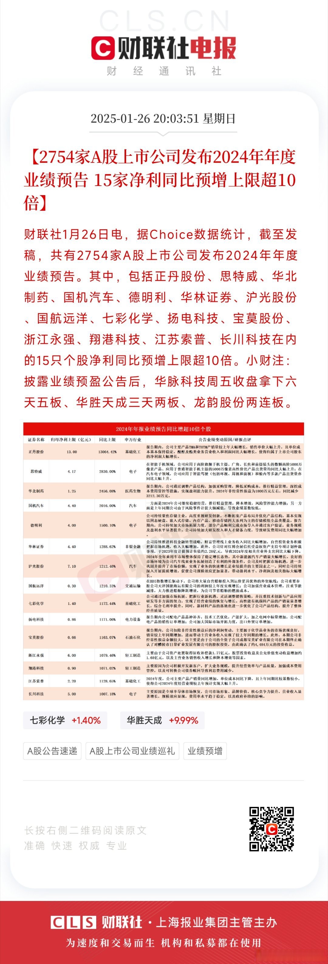 松井股份2024年净利8640万增长7%：董秘熊开阔薪酬19万2024年11月上任