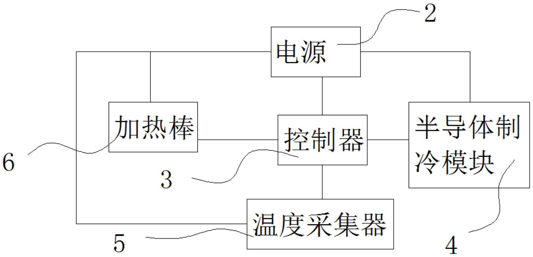 万朗磁塑获得实用新型专利授权:“冰箱玻璃覆膜的裁切装置、系统”
