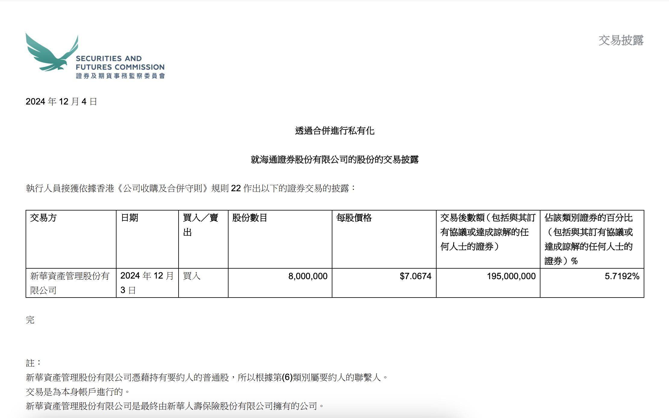 12家券商+177亿元！证券公司首批科创债来了；今年以来公募新发产品规模突破3400亿元，权益类占比超五成 | 券商基金早参