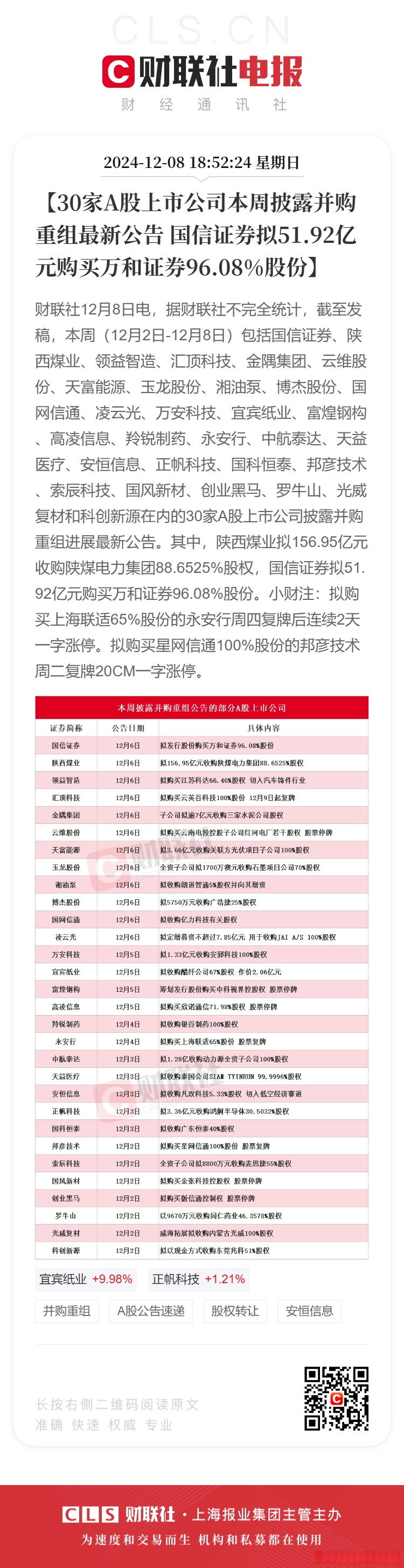 12家券商+177亿元！证券公司首批科创债来了；今年以来公募新发产品规模突破3400亿元，权益类占比超五成 | 券商基金早参
