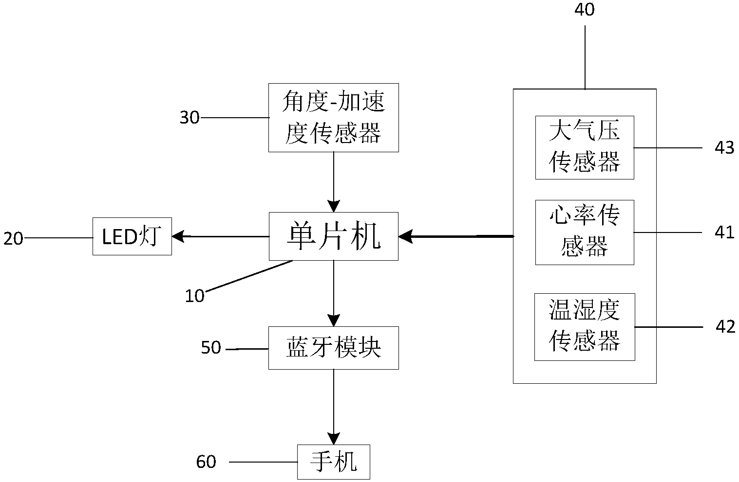 炜冈科技获得实用新型专利授权:“印刷设备的版辊套筒安装定位机构”