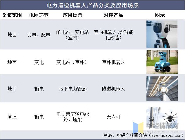 天玛智控获得实用新型专利授权：“一种巡检机器人及综采工作面”