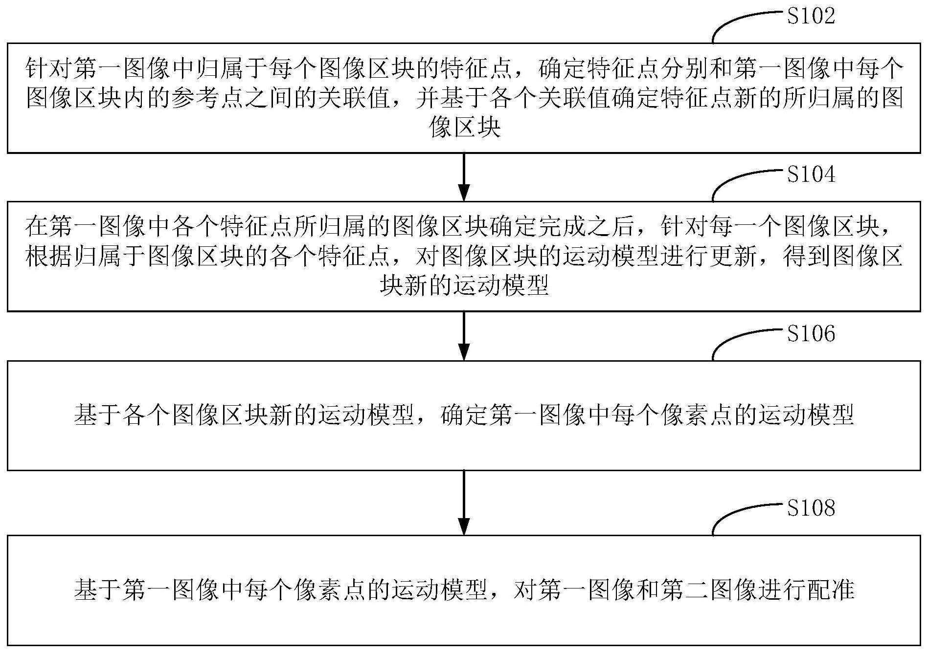 用友网络获得发明专利授权：“消息配置方法、电子装置和可读存储介质”