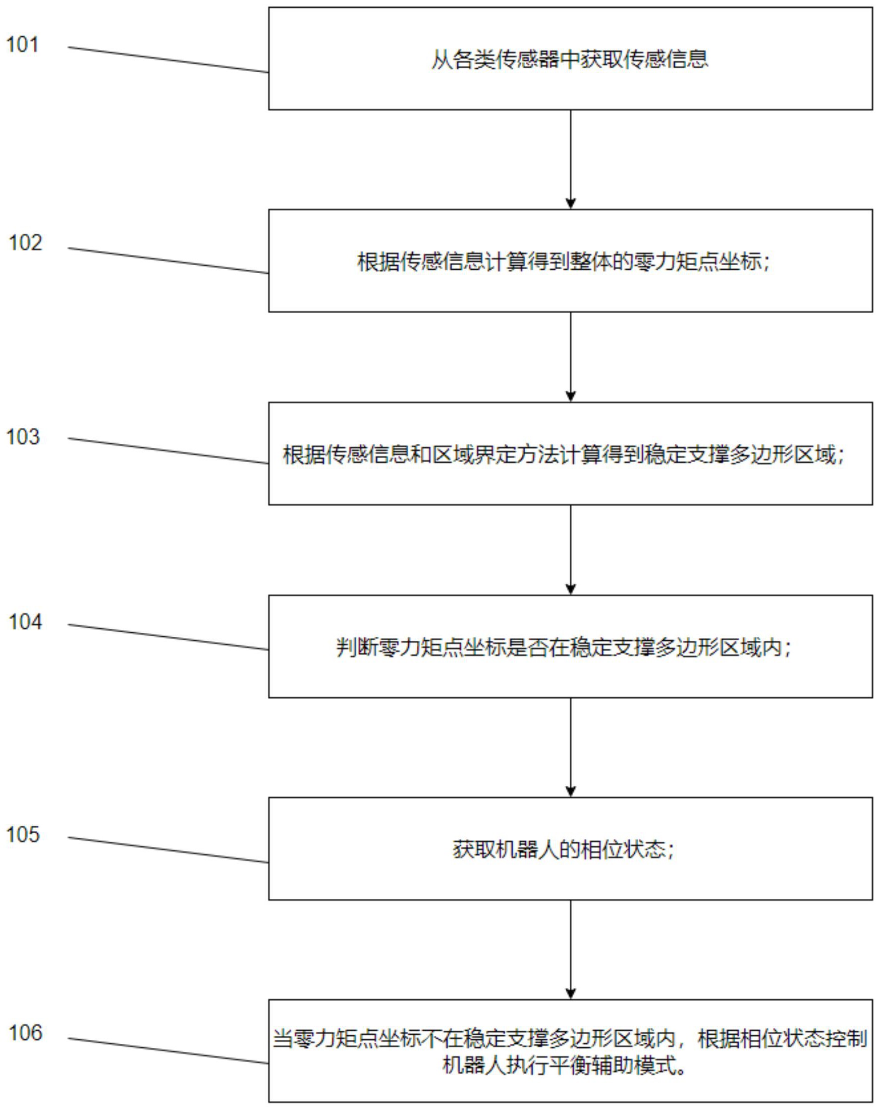 金山办公获得发明专利授权：“一种字符显示方法、装置、电子设备及存储介质”