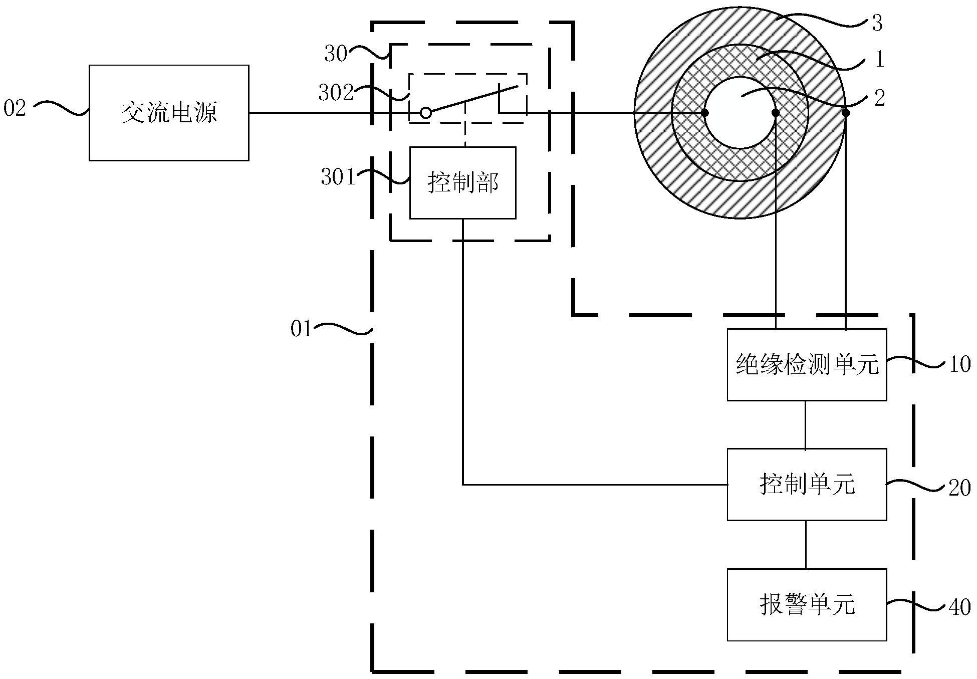 四方股份获得发明专利授权：“储能系统的绝缘电阻的监测方法、装置和设备”