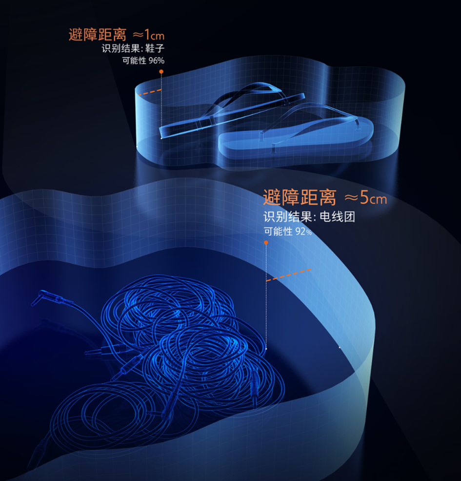 石头科技获得发明专利授权:“一种回水机构及自动清洁设备”