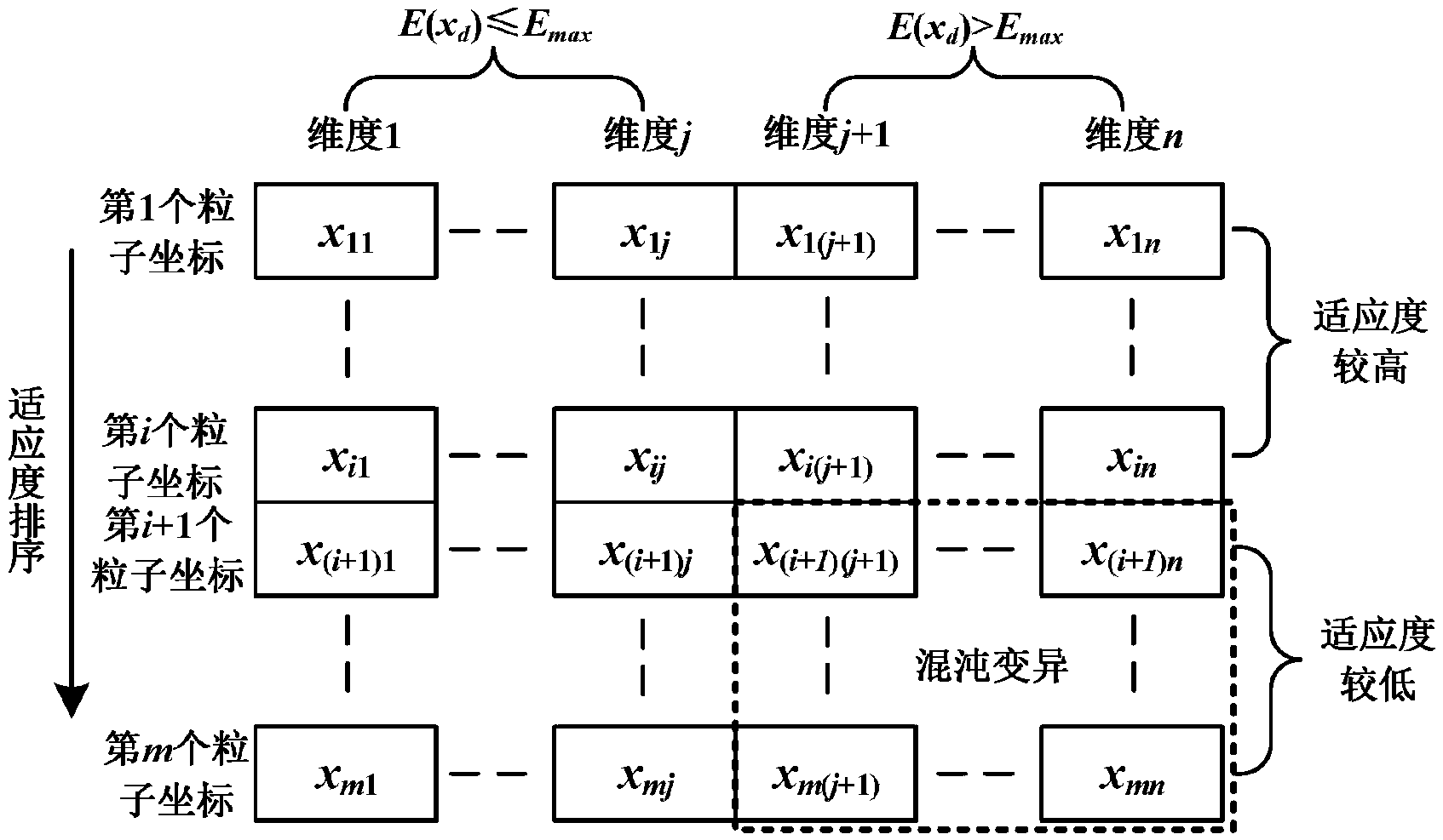 国电南瑞获得发明专利授权：“一种利用多区域电网协调P2P电能市场交易的方法”